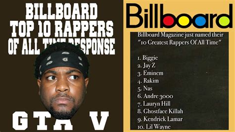 rap wikipedia|top 10 rappers of all time.